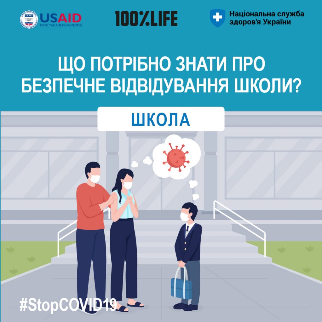 Що потрібно знати про безпечне відвідування школи?