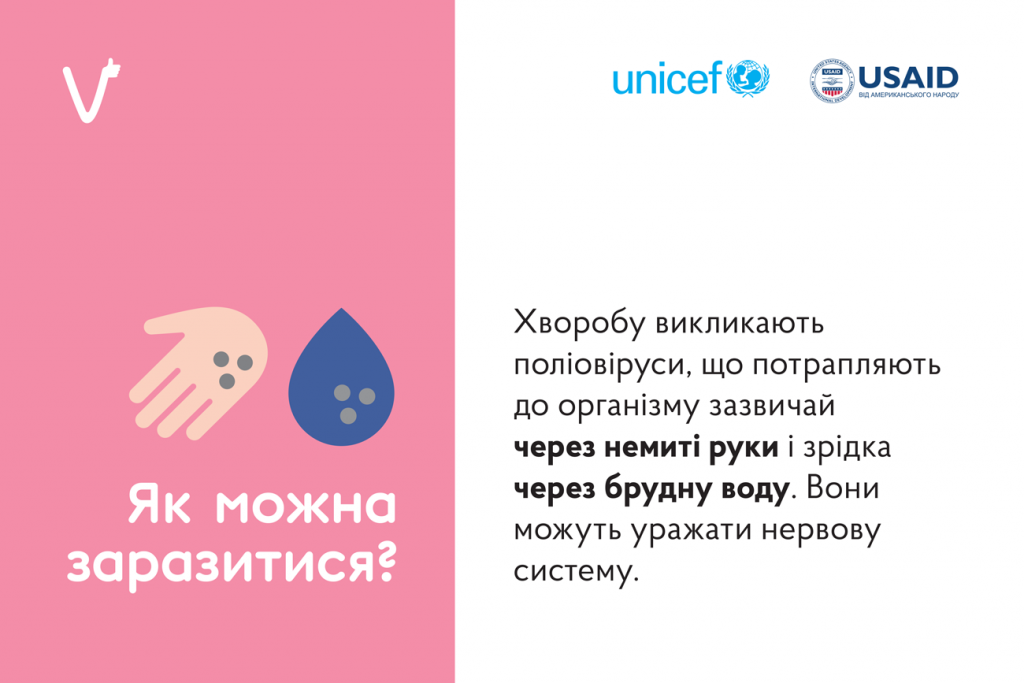 24 жовтня — Всесвітній день боротьби з поліомієлітом
