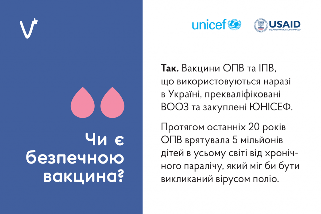 24 жовтня — Всесвітній день боротьби з поліомієлітом